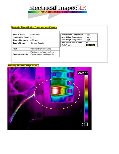 infrared thermography report template
